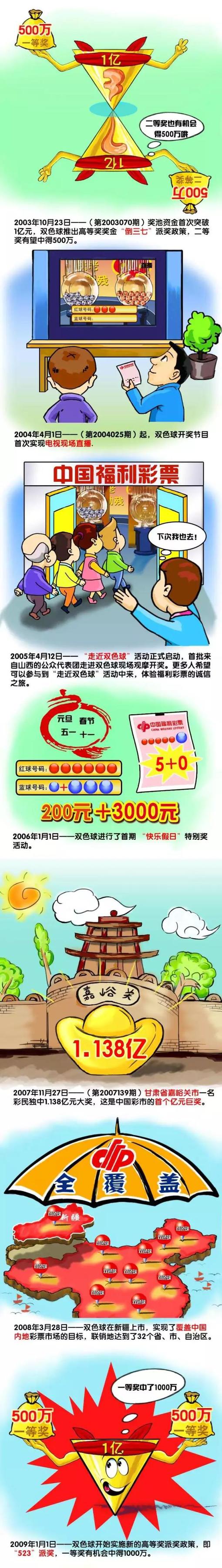 王霜与我们的合约将持续到2026年，她将身披77号球衣为我们的女子一队效力。